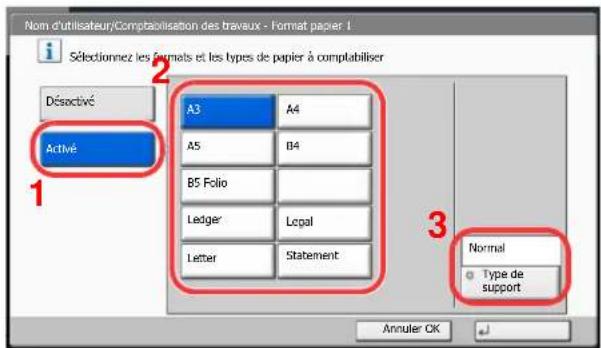 KYOCERA TASKalfa 7551ci - Configurer les paramètres. - 1