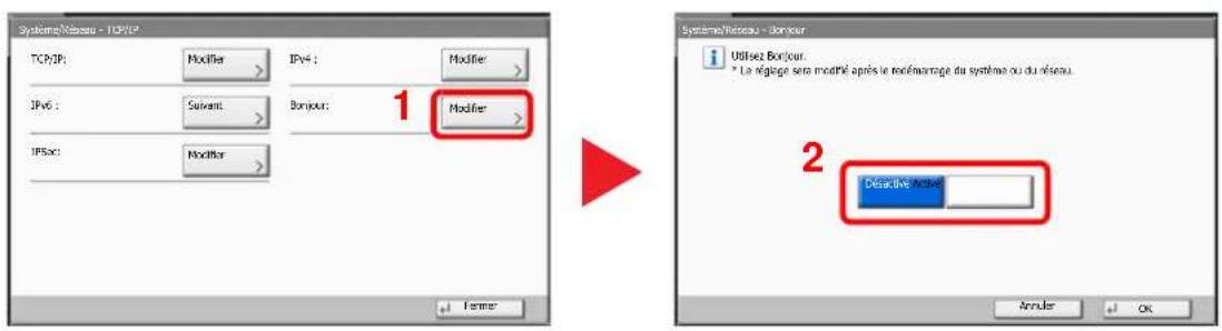 KYOCERA TASKalfa 7551ci - Configurer les paramètres. - 1