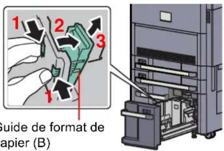 KYOCERA TASKalfa 7551ci - Régler le format du magasin. - 3
