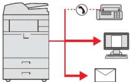 KYOCERA TASKalfa 7551ci - Envoi vers différents types de destinataires (Envoi multiple) - 1