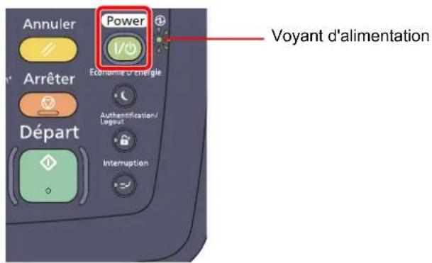KYOCERA TASKalfa 7551ci - Mise sous tension - 1