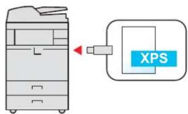 KYOCERA TASKalfa 7551ci - Adapter XPS à la page - 2