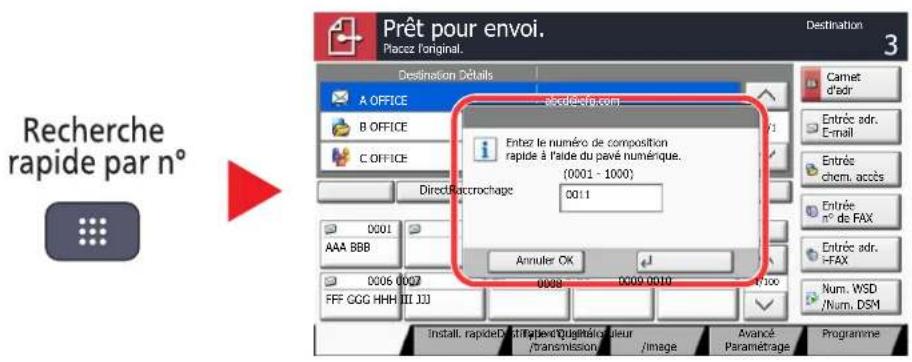 KYOCERA TASKalfa 7551ci - Utilisation de la touche de [Recherche rapide par n^g] ( - 2