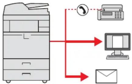 KYOCERA TASKalfa 7551ci - Effectuer un seul envoi avec plusieurs options d'envoi (Envoi multiple) - 1