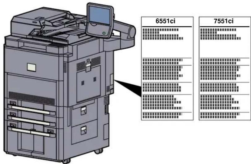 KYOCERA TASKalfa 7551ci - The CDRH Act - 1