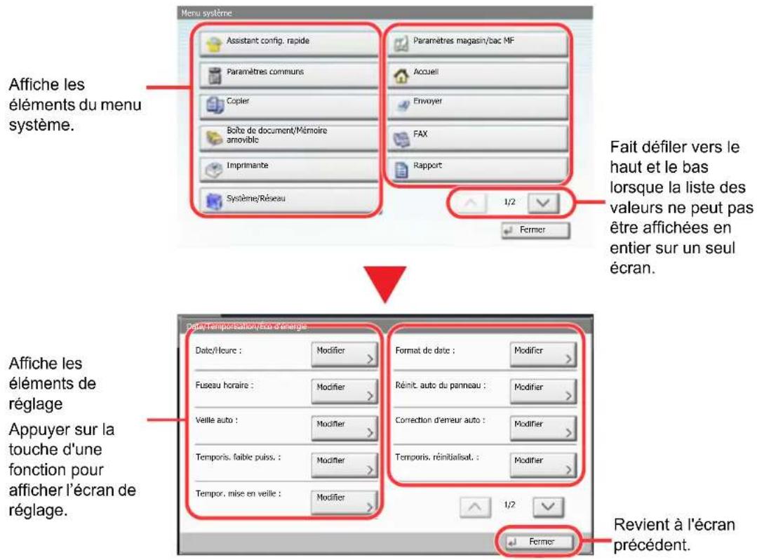 KYOCERA TASKalfa 7551ci - Sélectionner une fonction. - 1