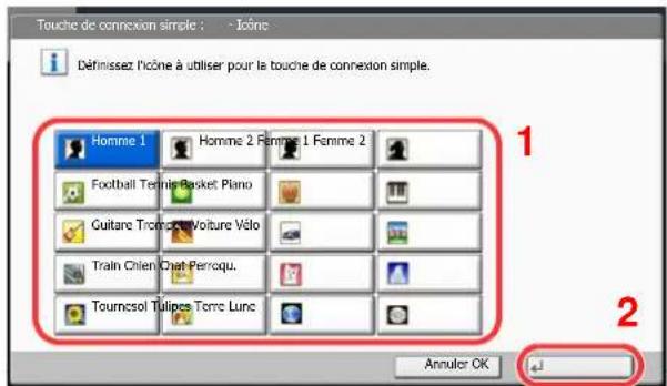 KYOCERA TASKalfa 7551ci - REMARQUE - 1