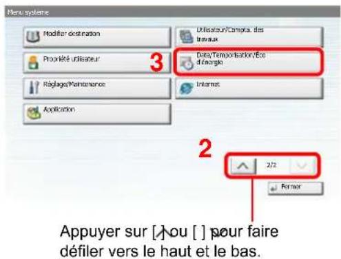 KYOCERA TASKalfa 7551ci - Afficher l'écran. - 3