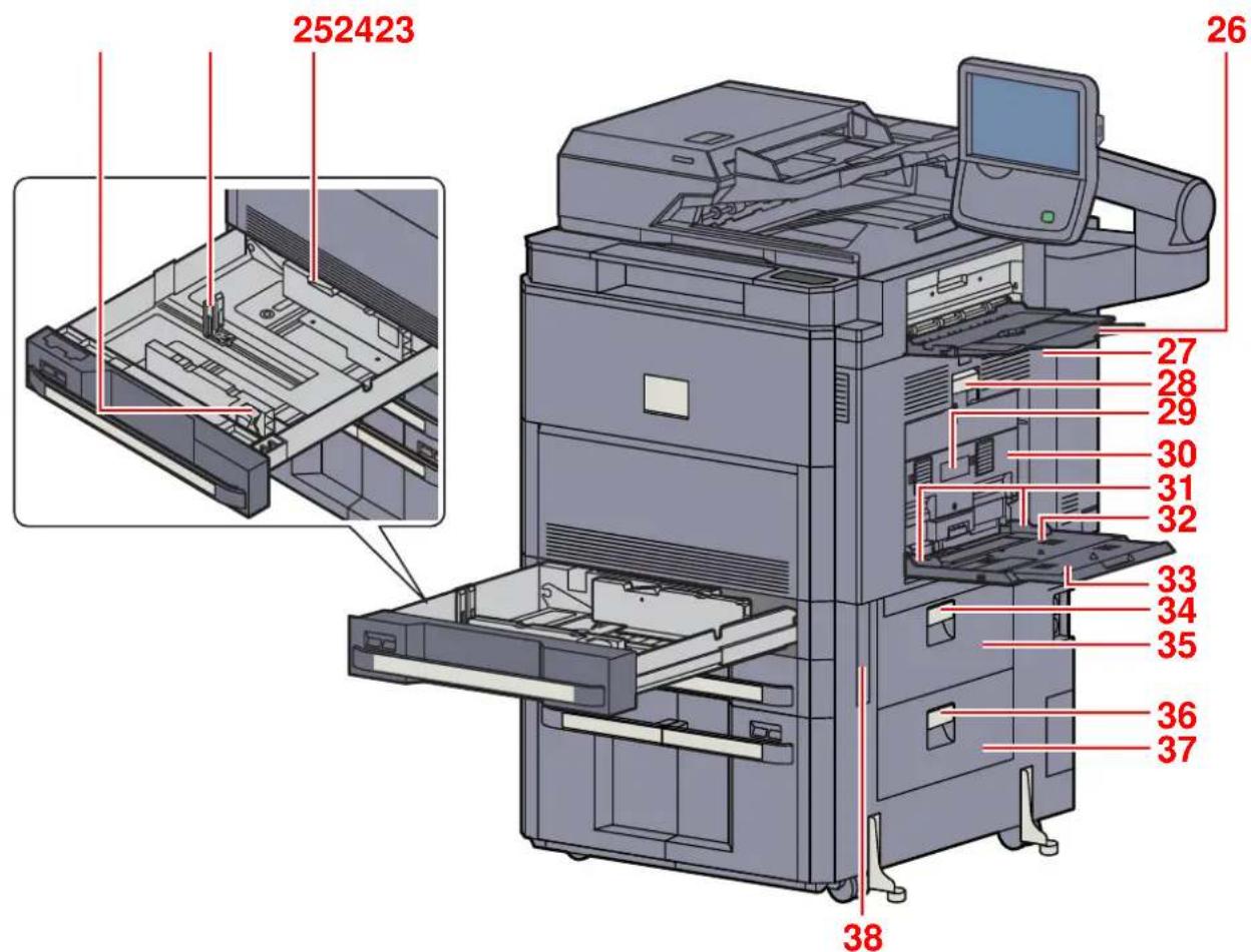 KYOCERA TASKalfa 7551ci - Exterieur de la machine - 3