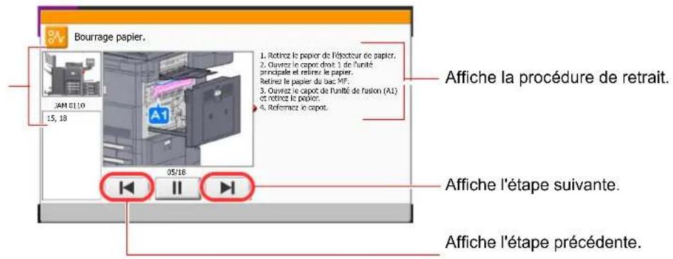 KYOCERA TASKalfa 7551ci - Résolution des incidents papier - 1