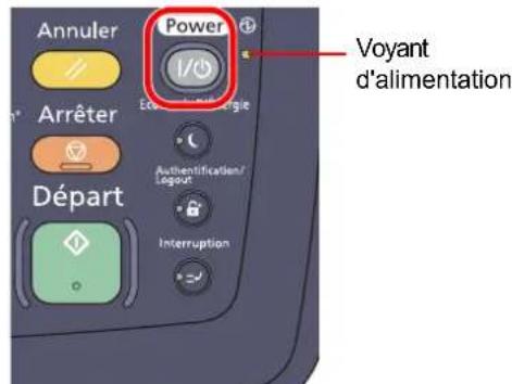 KYOCERA TASKalfa 7551ci - Veille - 1