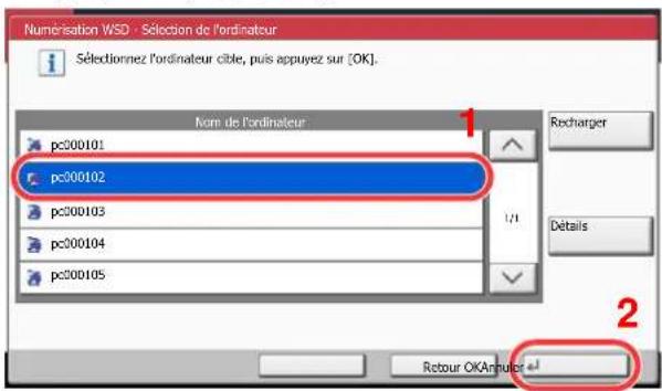 KYOCERA TASKalfa 7551ci - Procedure en utilisant cette machine - 1