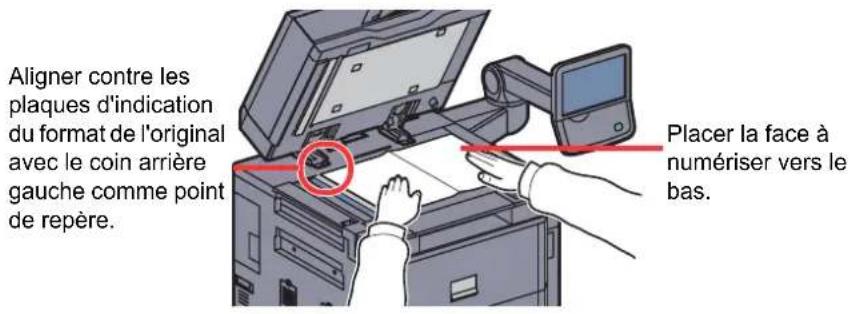 KYOCERA TASKalfa 7551ci - Mise en place des originaux sur la glace d'exposition - 1