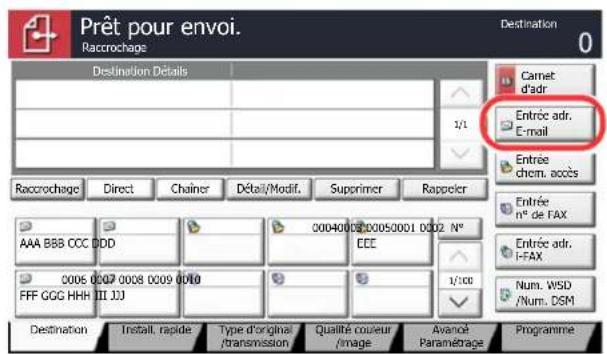 KYOCERA TASKalfa 7551ci - REMARQUE - 1
