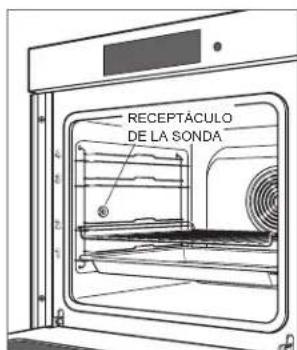 WOLF SO2450TEST - PRECAUCION - 1