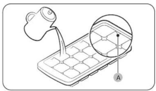 SAMSUNG RS57DG4000B4 - Operations - 1