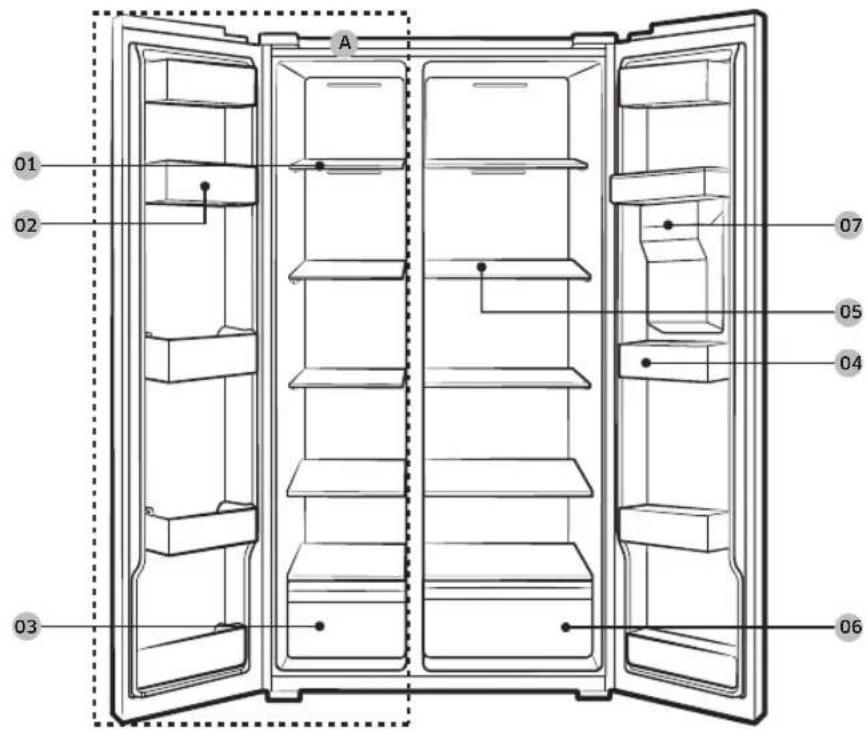 SAMSUNG RS57DG4000B4 - Refrigerator at a glance - 1