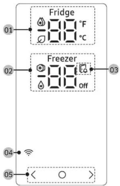 SAMSUNG RS57DG4000B4 - Panneau principal - 1