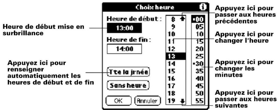 PALM m105 - Pour planifier un événement à la date du jour : - 3