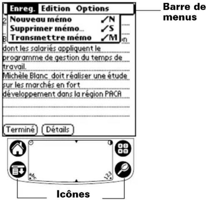 PALM m105 - Composants de l'interface de l'ordinateur de poche - 1