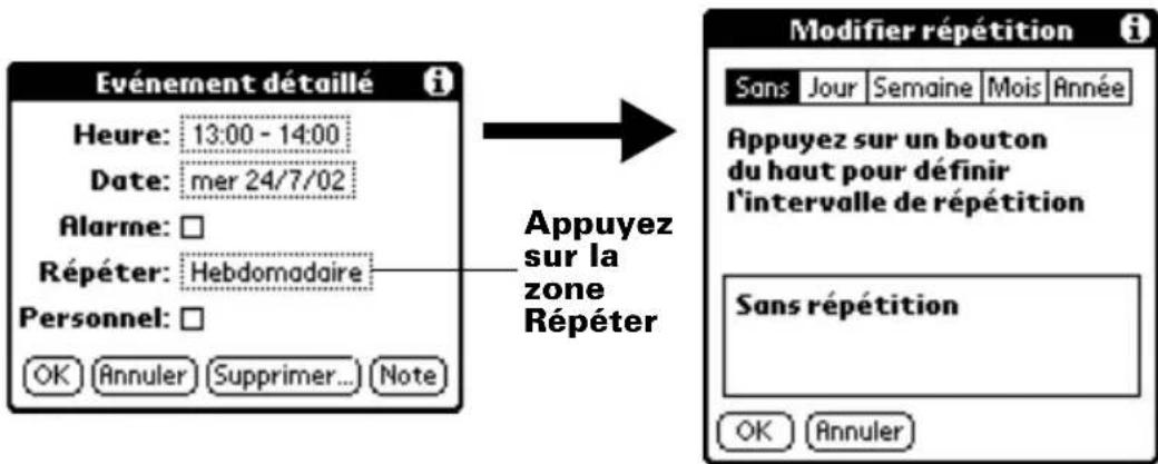 PALM m105 - Pour planifier un événement récurrent ou continu : - 1