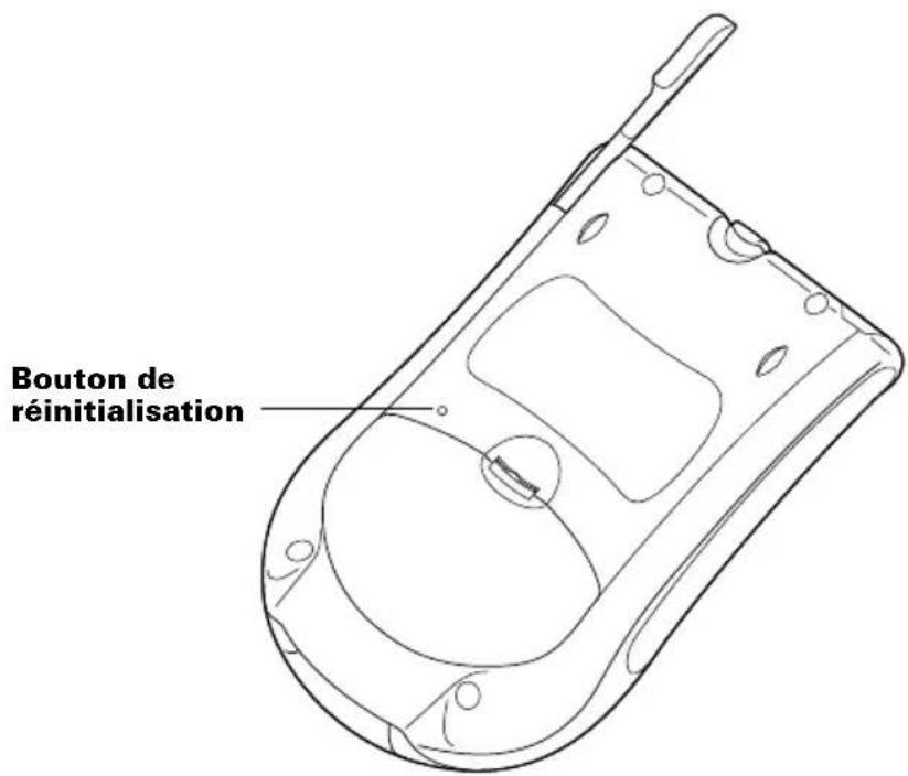 PALM m105 - Pour effectuer une réinitialisation logicielle : - 1