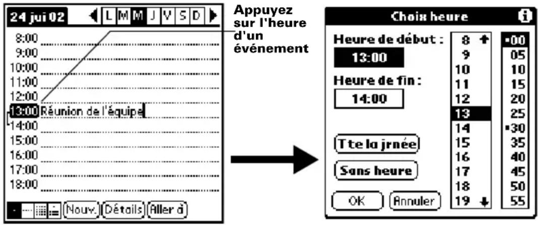 PALM m105 - Pour planifier un événement à la date du jour : - 2