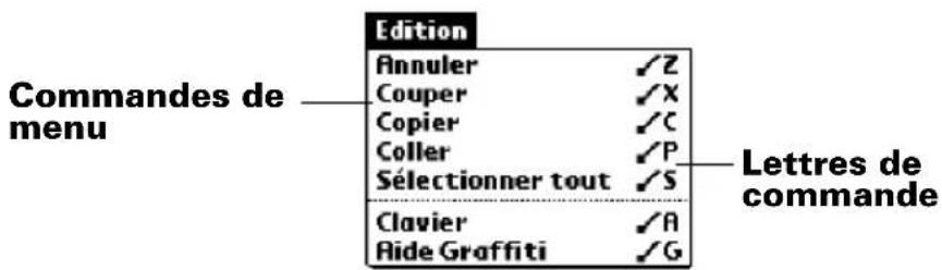 PALM m105 - Commandes de menus Graffiti - 1