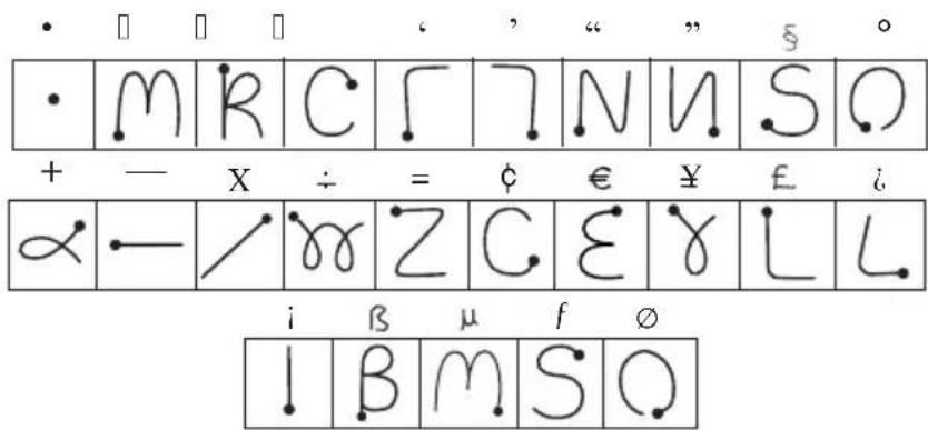 PALM m105 - Tracé de symboles et de caractères étendus - 2
