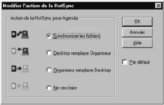 PALM m105 - Pour personnaliser les paramètres de l'application HotSync sur un ordinateur Windows : - 2