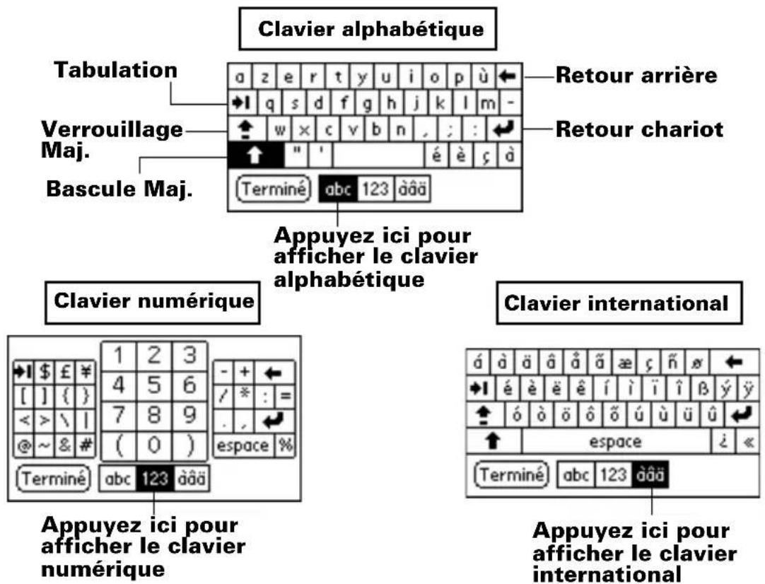 PALM m105 - Clavier logiciel - 2