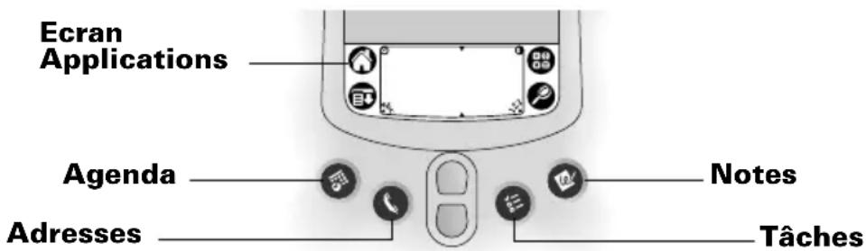 PALM m105 - Ouverture des applications - 1