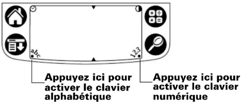 PALM m105 - Pour utiliser le clavier logiciel : - 1