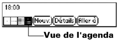 PALM m105 - Pour afficher la vue de l'agenda : - 1