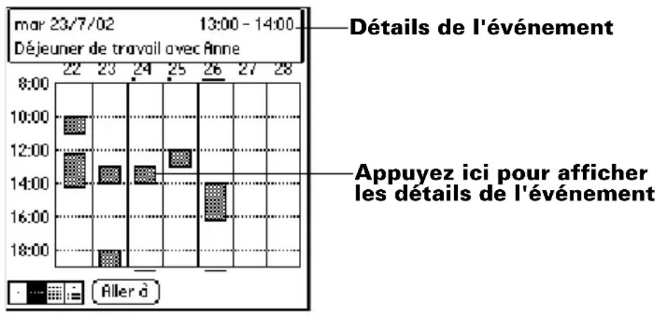 PALM m105 - Pour afficher la vue hebdomadaire : - 3