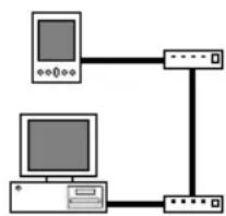 PALM m105 - Préférences de connexion - 2