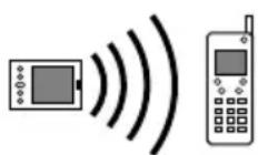 PALM m105 - Préférences de connexion - 4