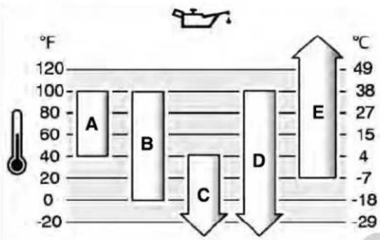 YARDFORCE YF21SDTW - NOTICE - 1
