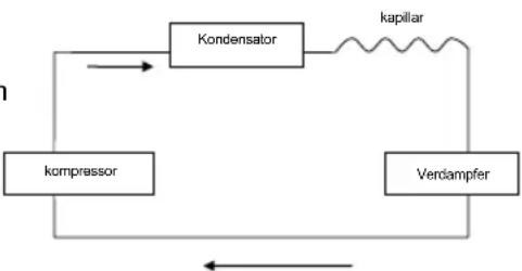 Sogo SS1287 - Schematische Darstellung - 1