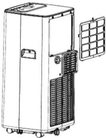 Sogo SS1287 - Solução de problemas - 1