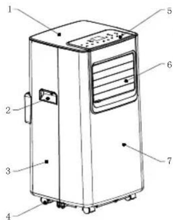 Sogo SS1287 - Components: - 1