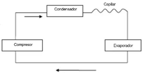 Sogo SS1287 - Schéma - 1