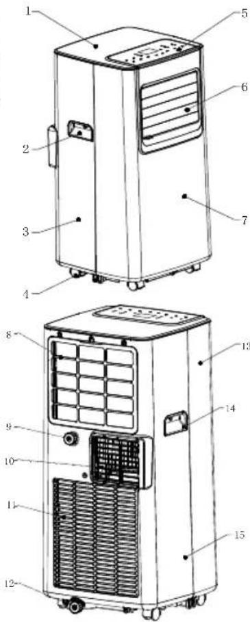 Sogo SS1287 - Komponenten: - 1