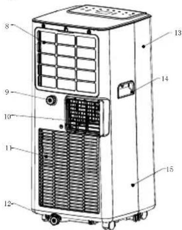 Sogo SS1287 - Components: - 3