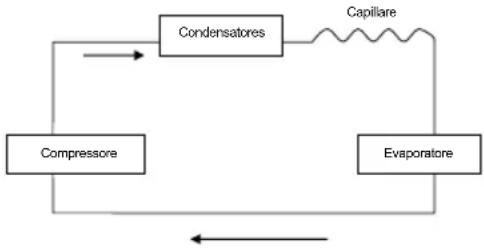 Sogo SS1287 - Diagramma schematico - 1