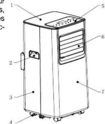 Sogo SS1287 - Composants : - 1