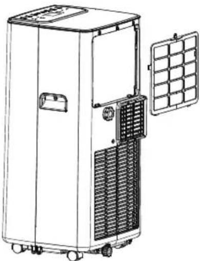 Sogo SS1287 - Dépannage - 1
