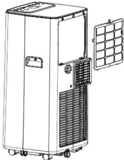 Sogo SS1287 - Risoluzione dei problemi - 1