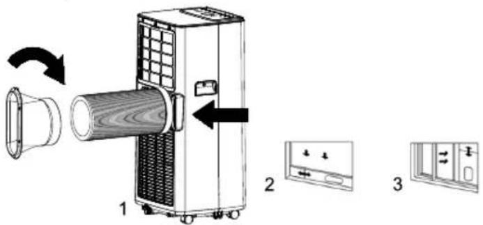 Sogo SS1287 - L'installation : - 1