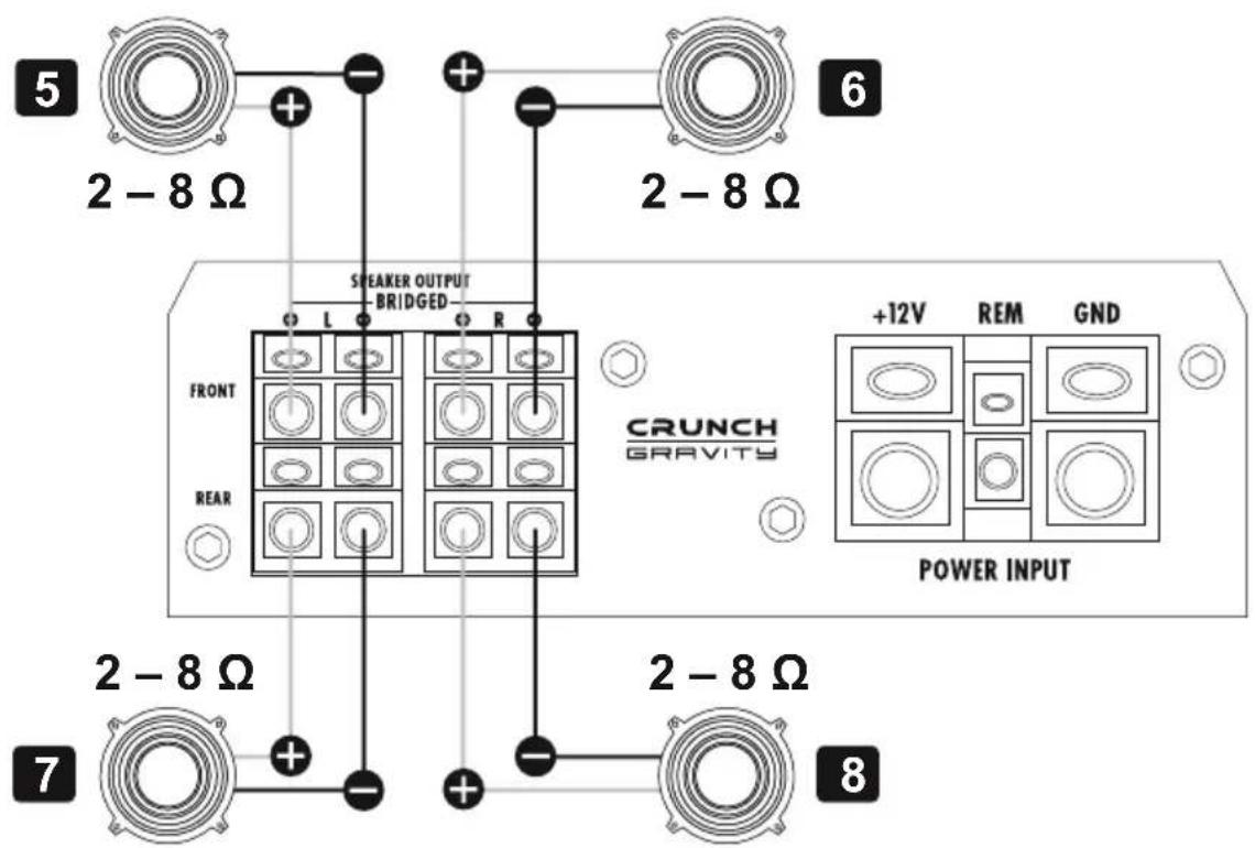 Crunch Gravity GTX1600.4D - SOLUCIÓN DE PROBLEMAS - 4